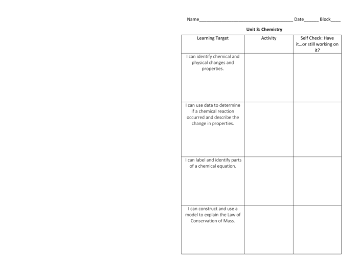 Chemical reactions webquest answer key