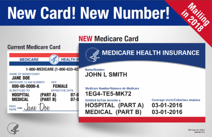 Medicare