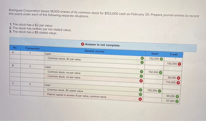 Rodriguez corporation issues 19000 shares