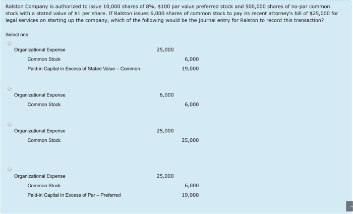 Treasury equity transactions stockholders balance issuance outstanding issued preferred analyze inc enterprises repurchase libretexts earnings stockholder retained stocks openstax accounting