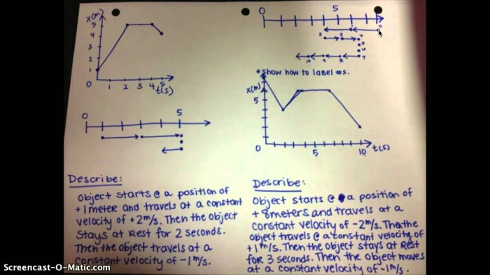 Multiple representations worksheet answer key